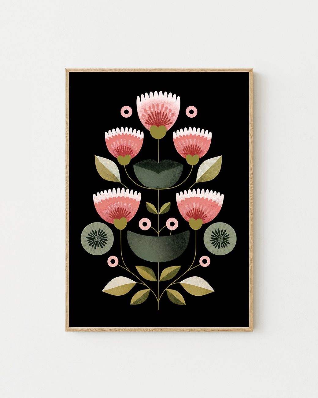 Floral Symmetry